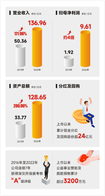 ��˹�� - ȫ�����ݻ�����Ϸƽ̨