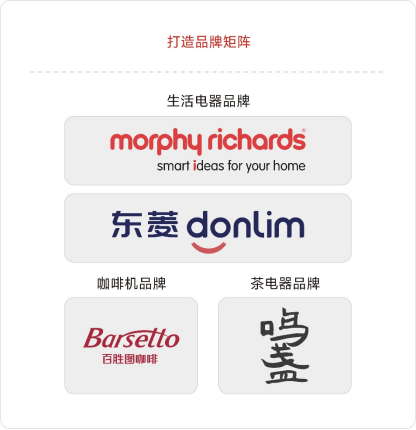 ��˹�� - ȫ�����ݻ�����Ϸƽ̨